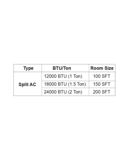 Vision AC 2 Ton - CWC (3D Elite)